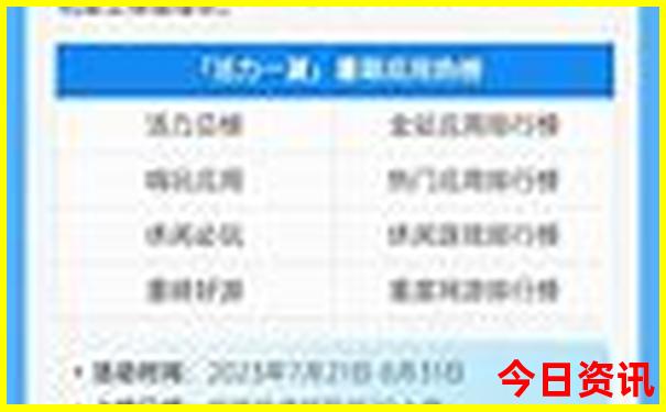 临安旅游必去十大景点